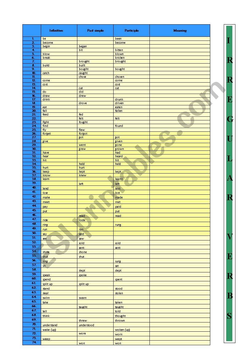 Irregular Verbs worksheet