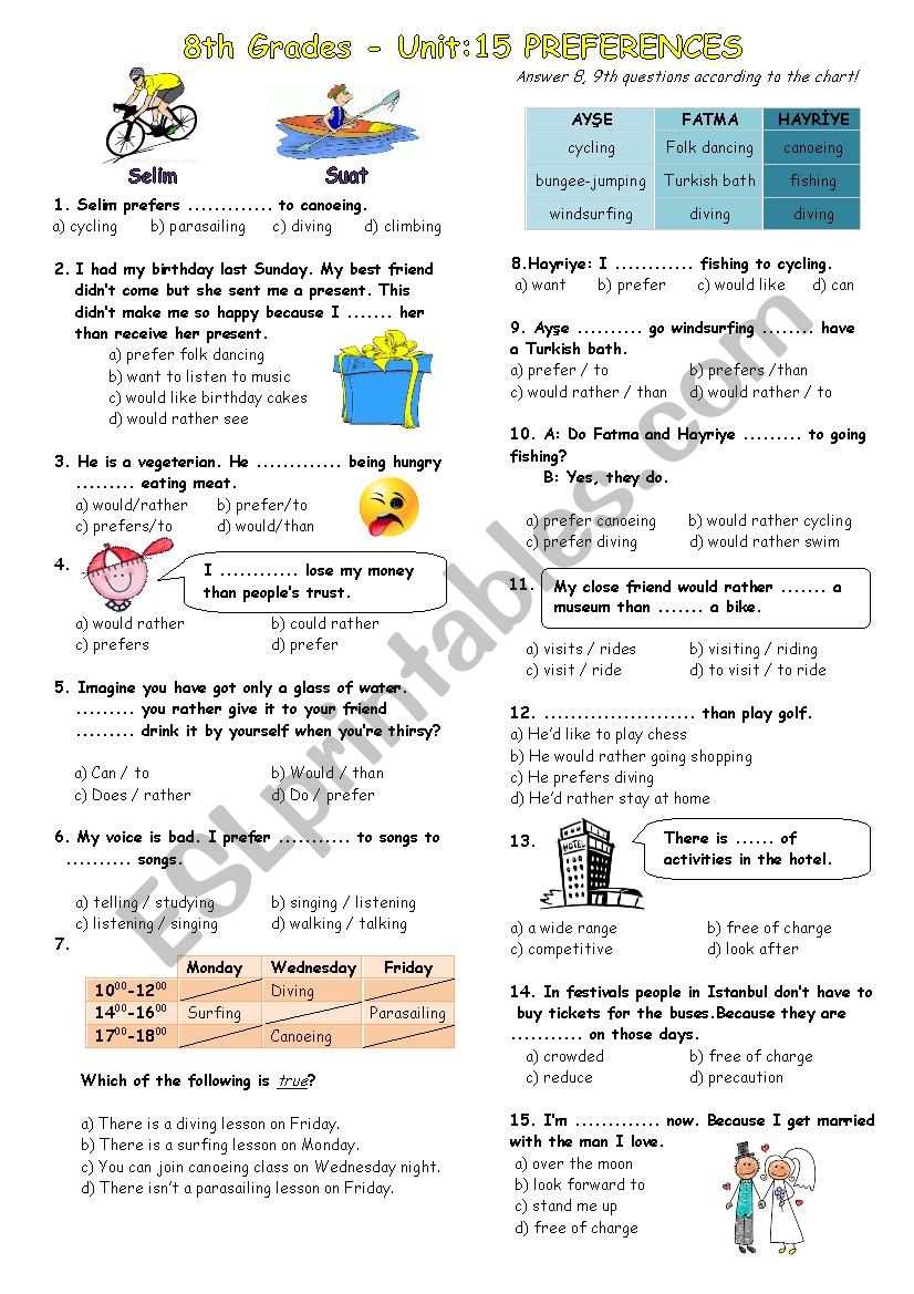 would rather vs. prefer worksheet