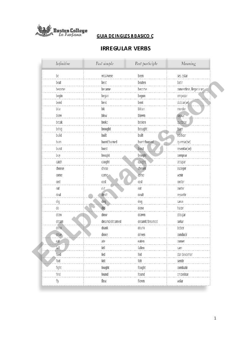 IRREGULAR VERBS LIST worksheet