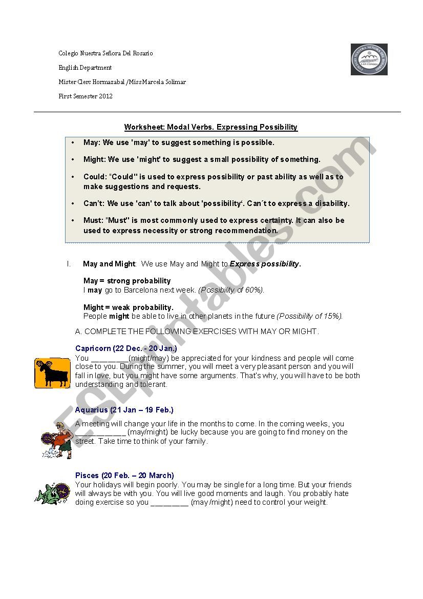 Modal Verbs Expressing Possibility