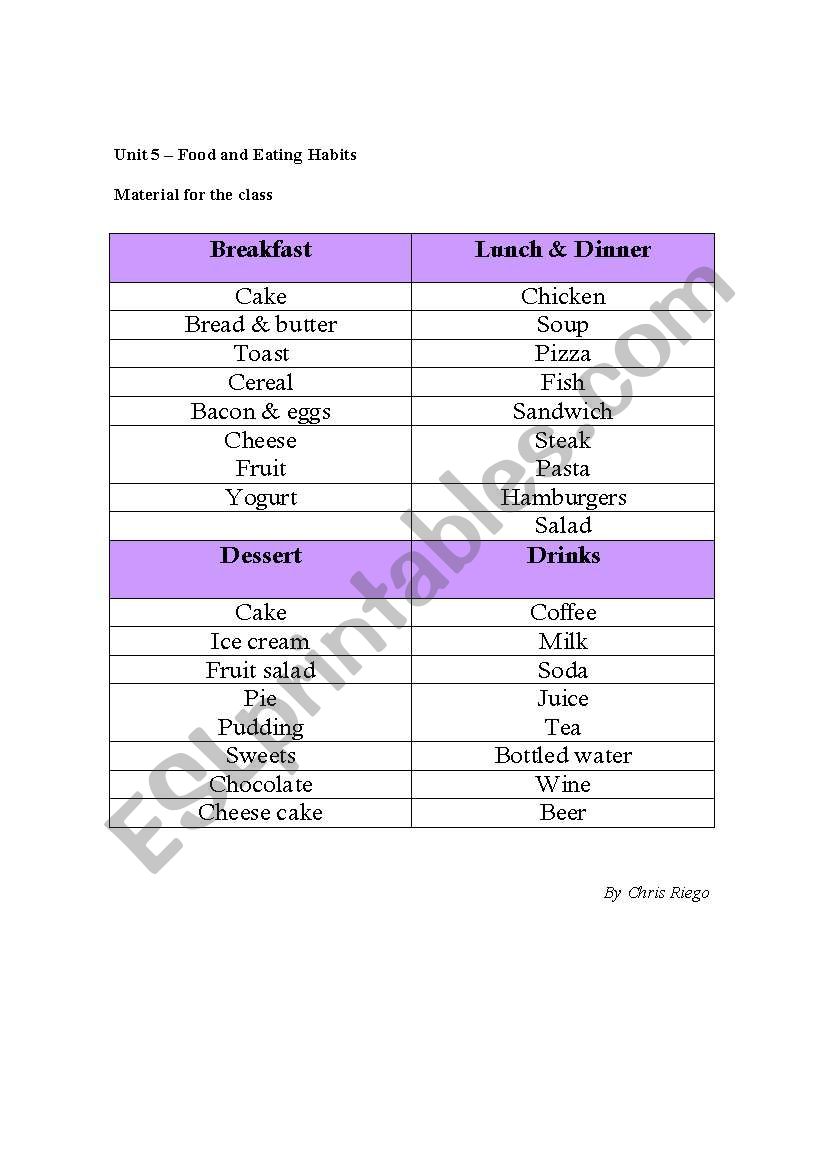 Food and Eating Habits worksheet