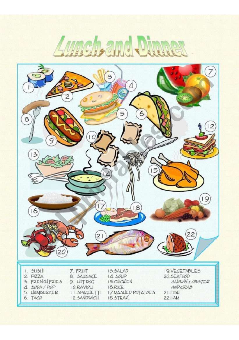 Food - Lunch and Dinner - Picture Dictionary