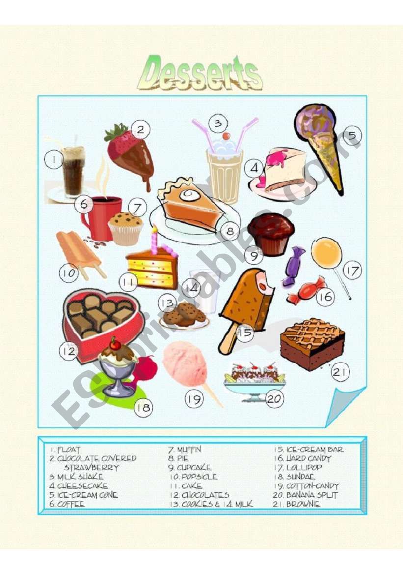 Food - Desserts - Picture Dictionary
