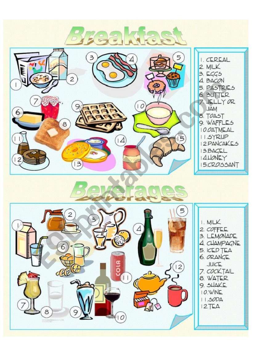 Food - Breakfast and Beverages - Picture Dictionary