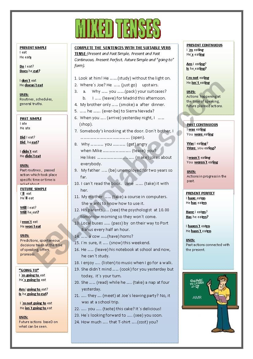 MIXED TENSES worksheet