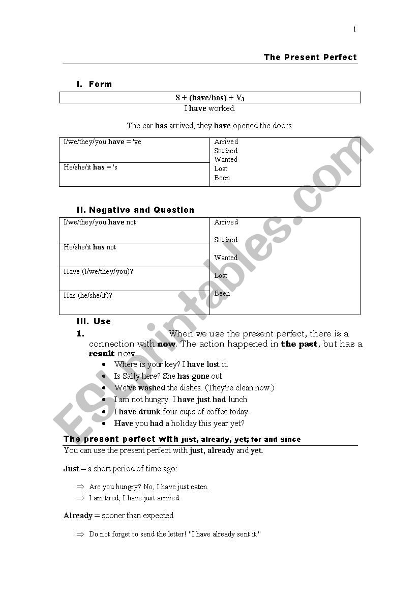 The Perfect Tenses worksheet