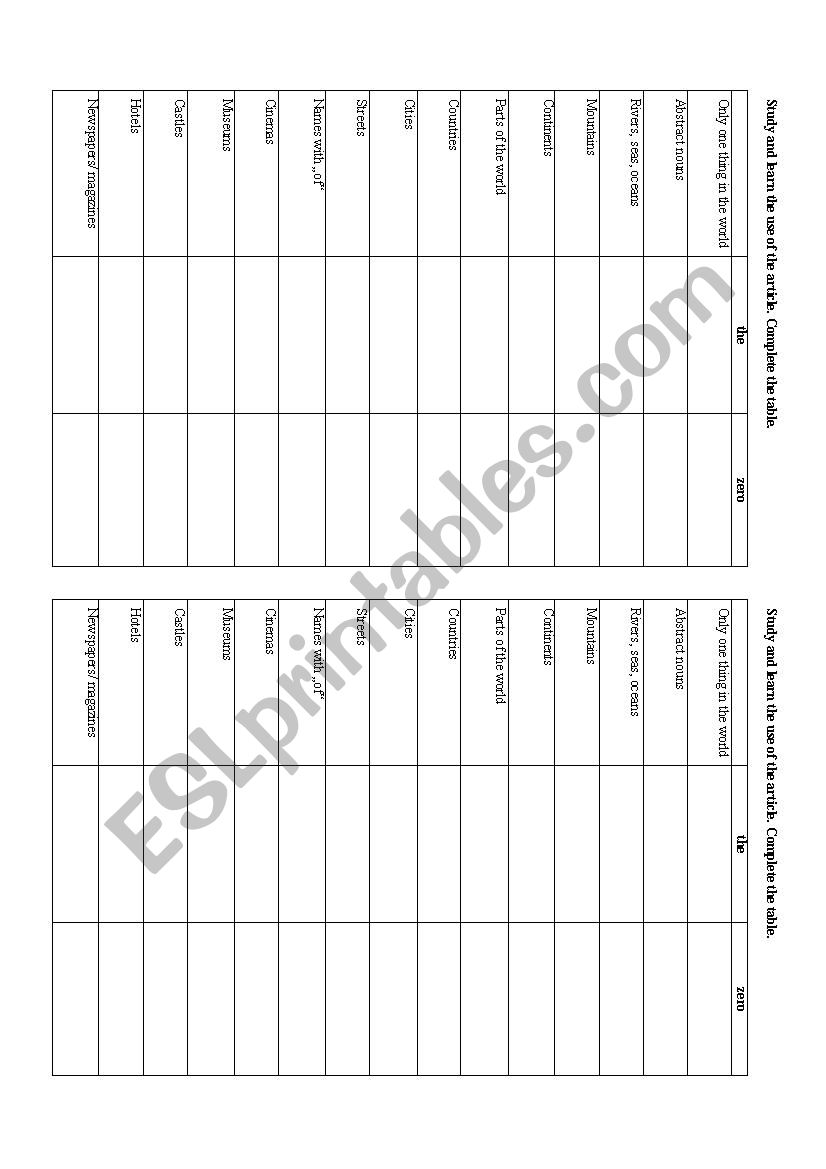 Articles worksheet