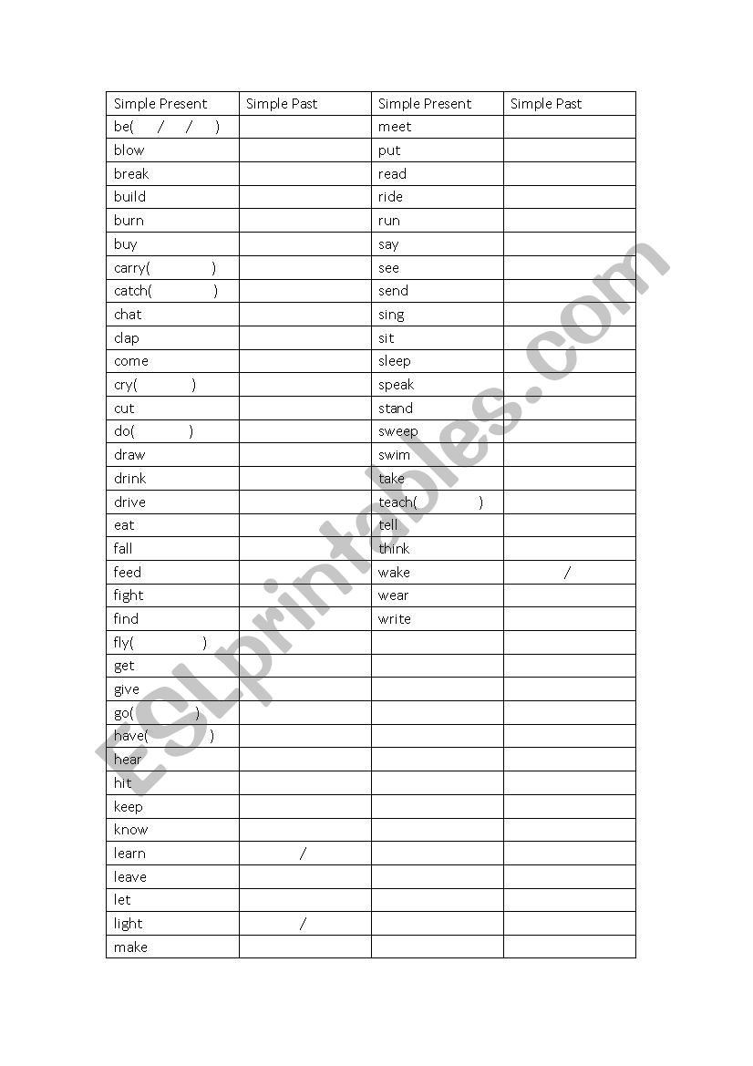 simple present tense worksheet