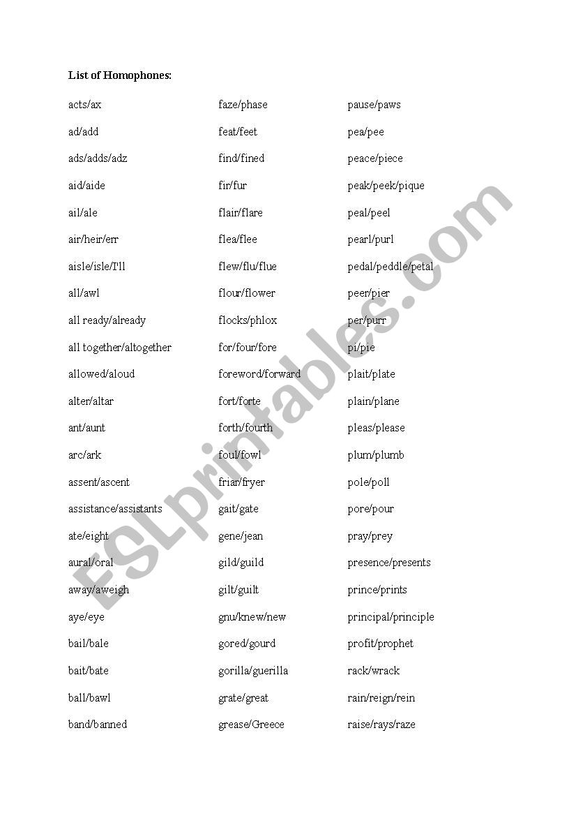 List of Homophones worksheet