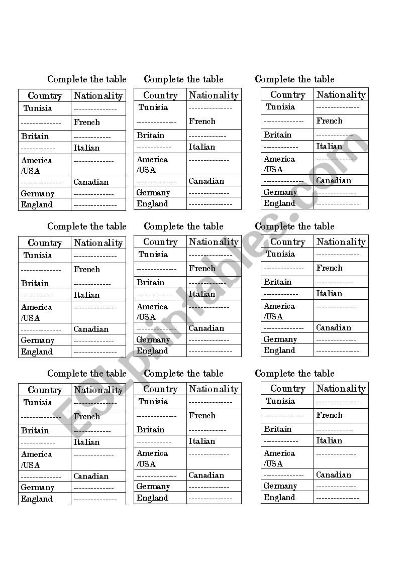 lexis related to module 1 grade 7