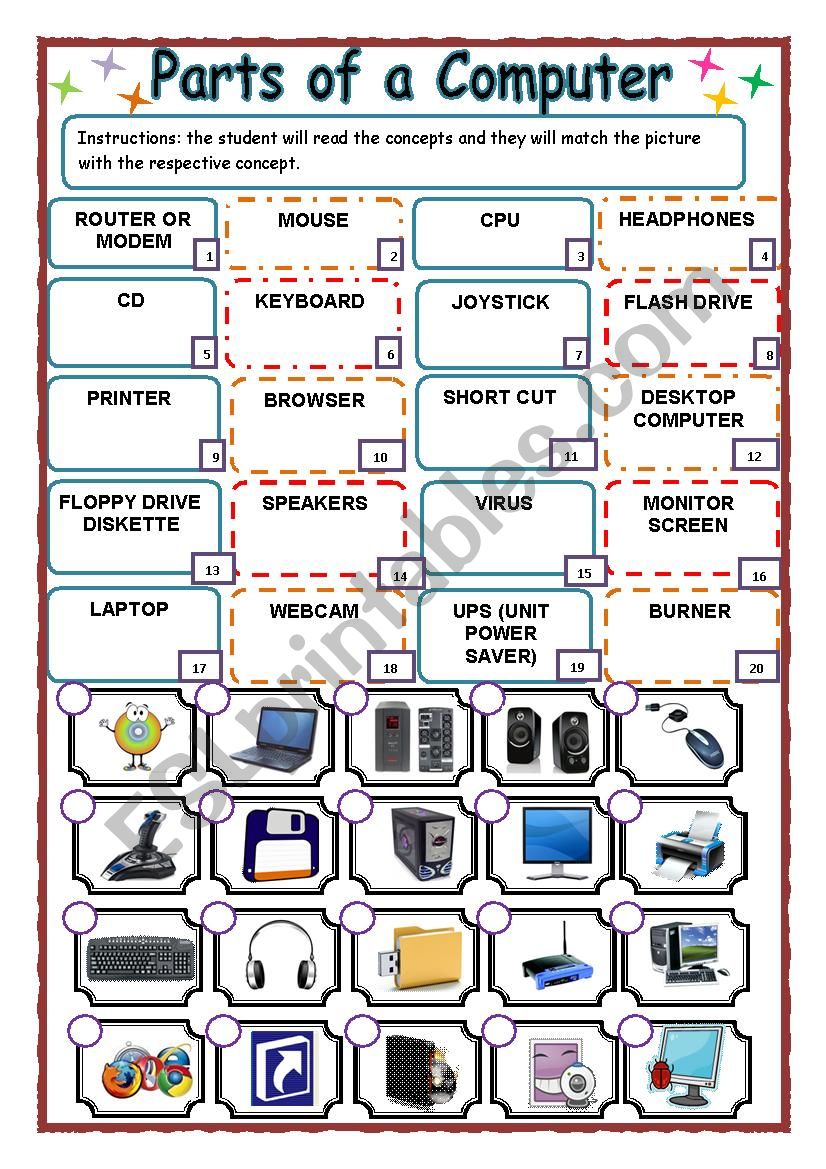 Technology, Parts of a Computer