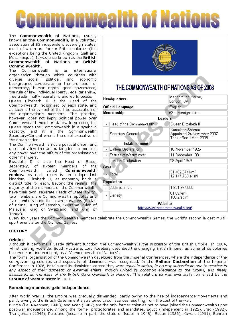 COMMONWEALTH OF NATIONS READING OMPREHENSION - PART 1