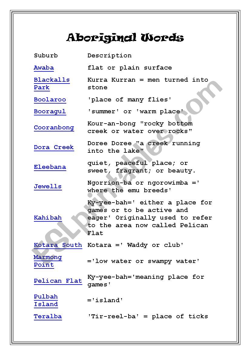 Aboriginal place names worksheet