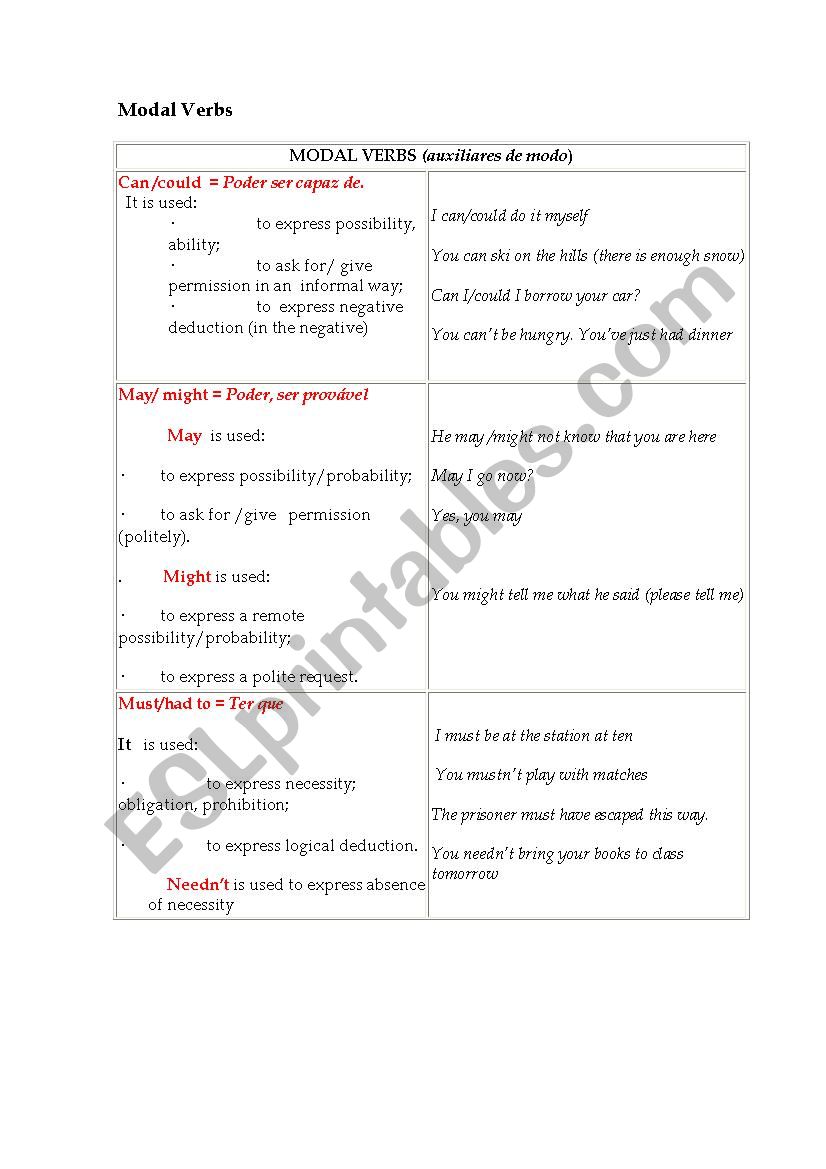 Modals Verbs worksheet