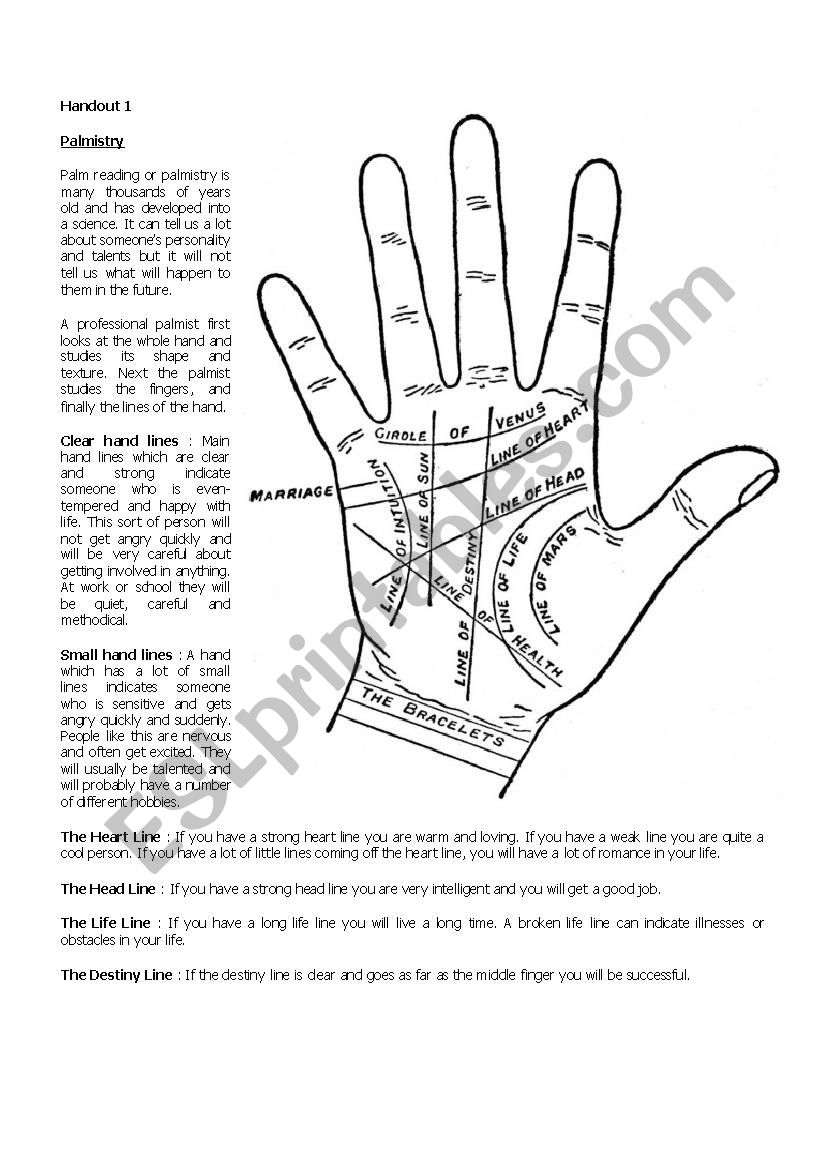 Palmistry - The art of palm reading
