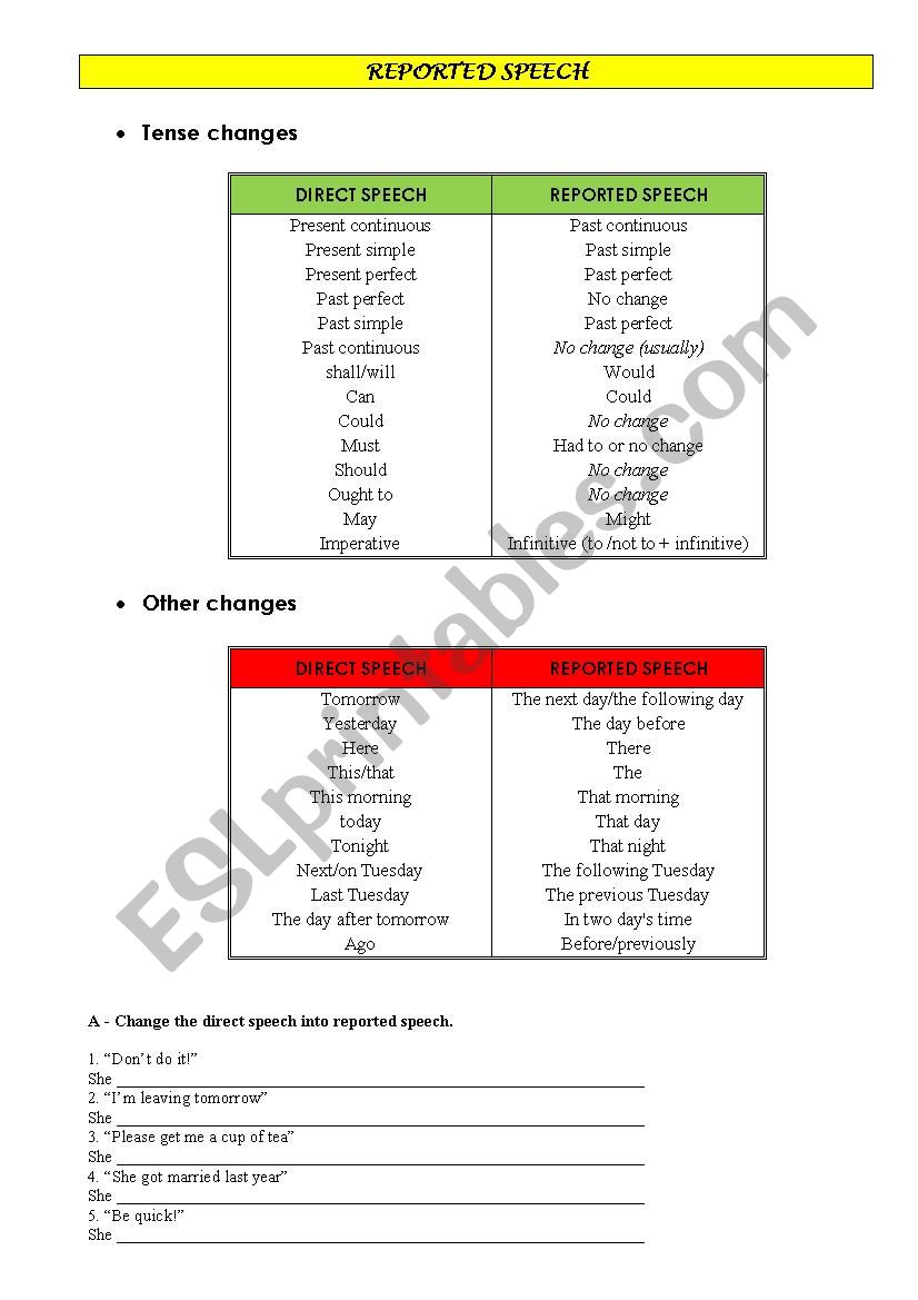 Reported speech worksheet