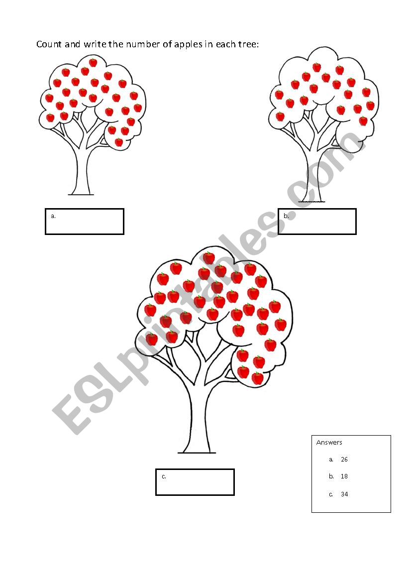Count the apples worksheet