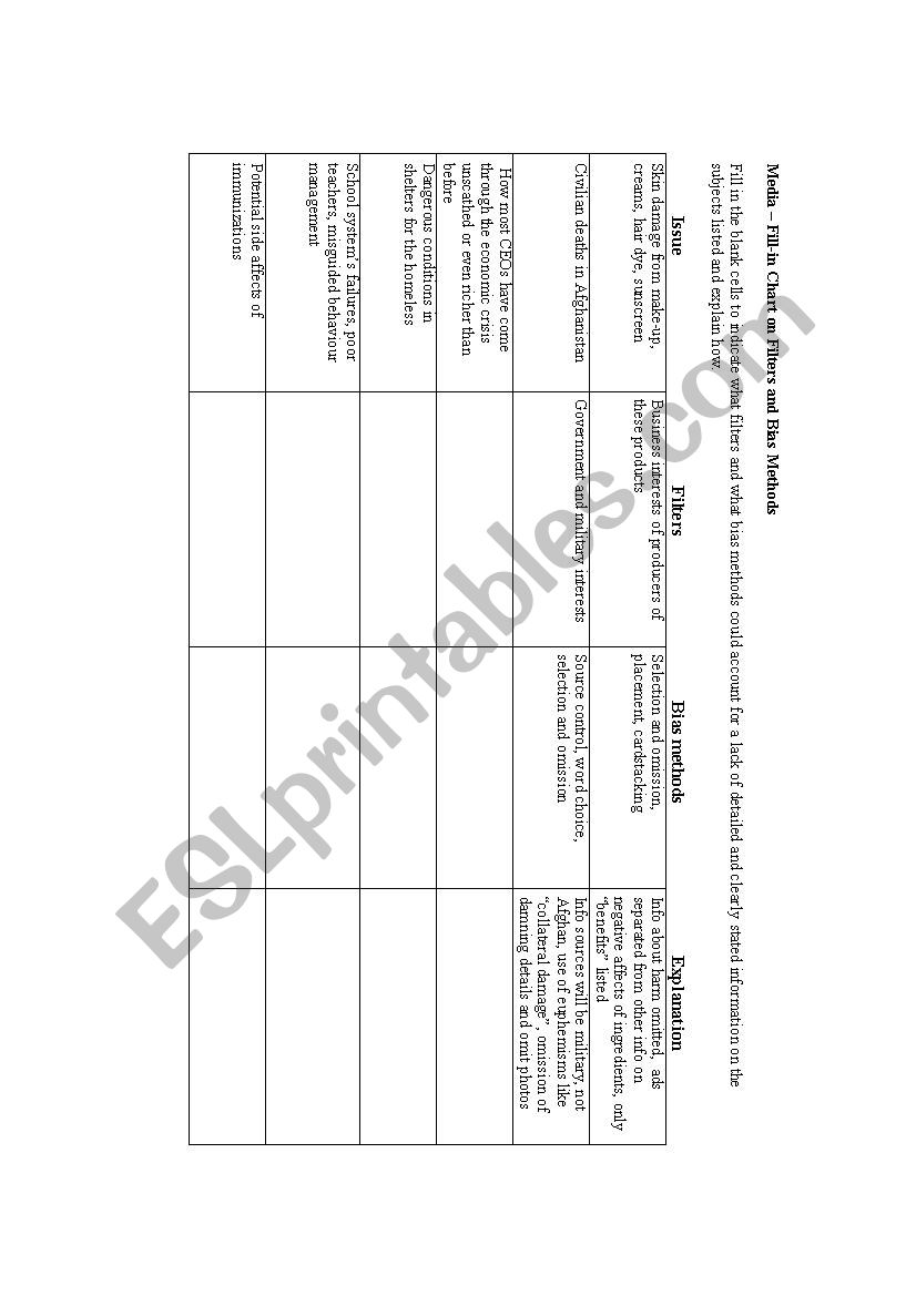 Media - Fill in chart on filters and bias methods