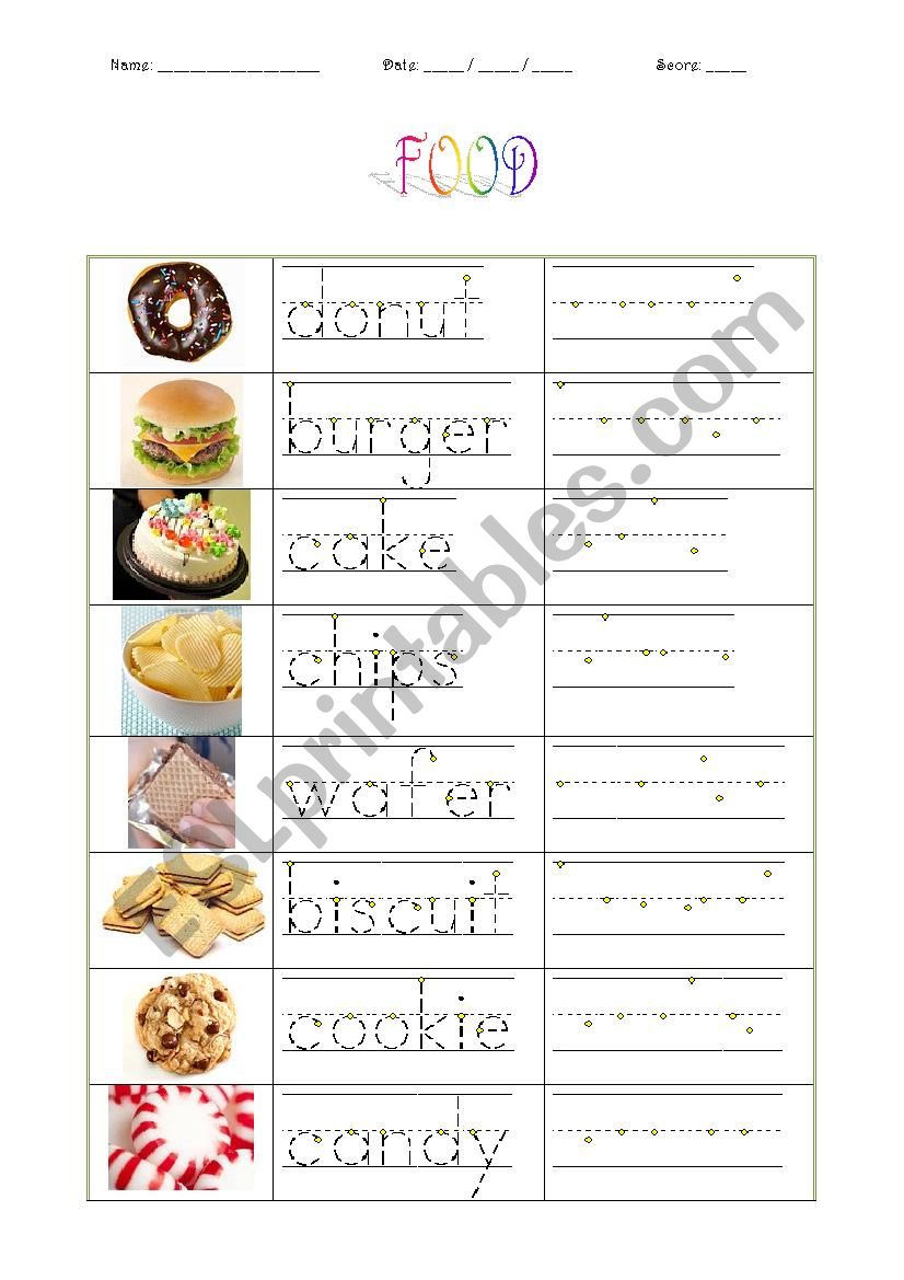 Food worksheet