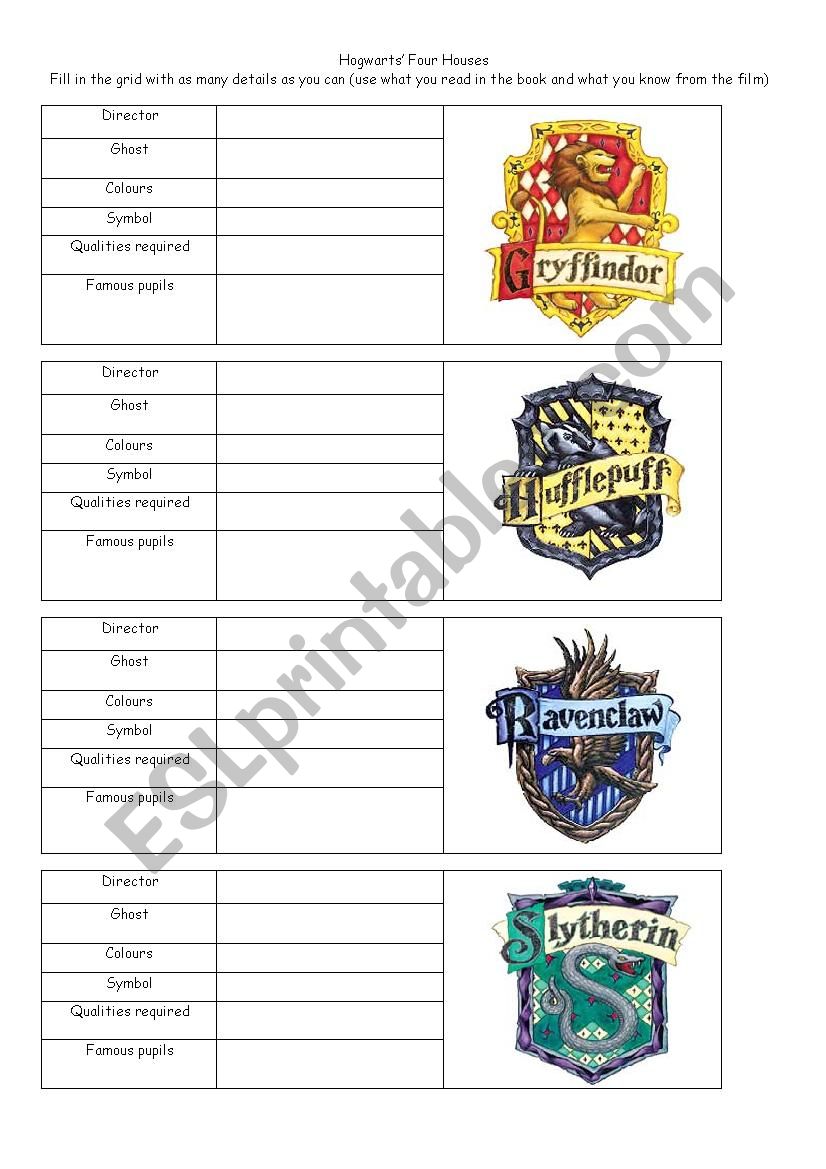 Hogwarts four Houses worksheet