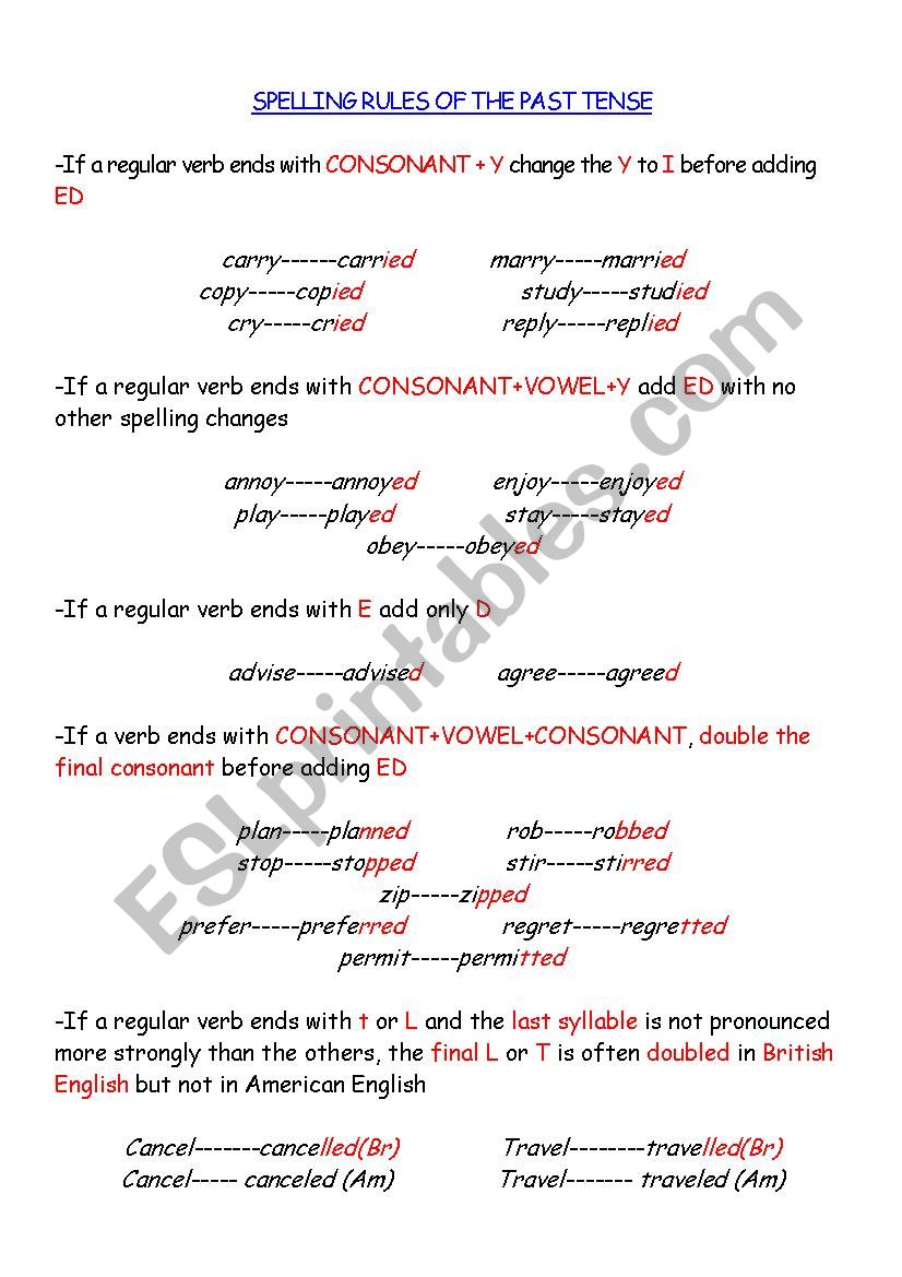 Past simple spelling rules worksheet