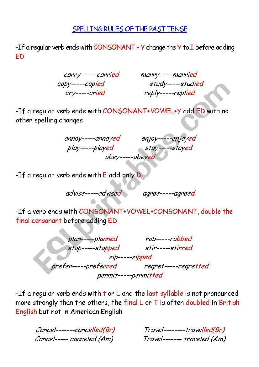 past-simple-tense-simple-past-definition-rules-and-useful-examples-7esl-tenses-grammar