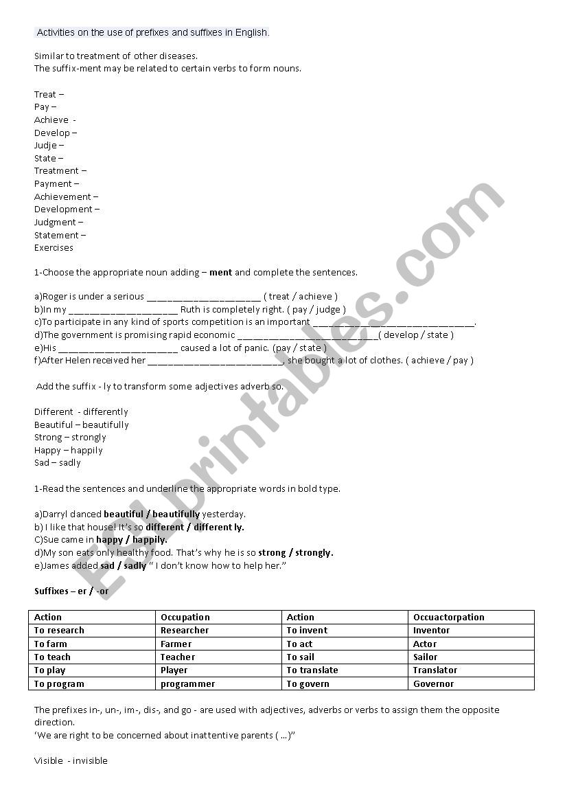 Prefixes and sufixes in english.