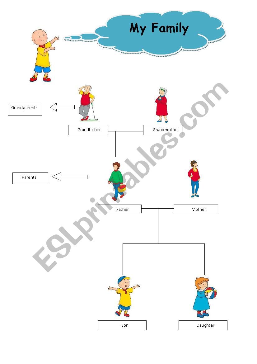 Basic family members - Caillou Family