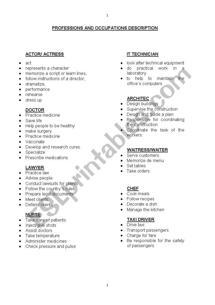 Profession and occupations worksheet