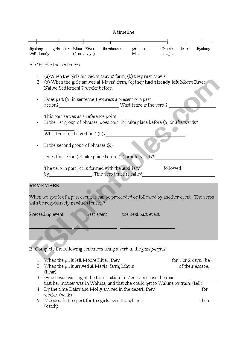 Rabbit Proof Fence Timeline, Past Perfect, English