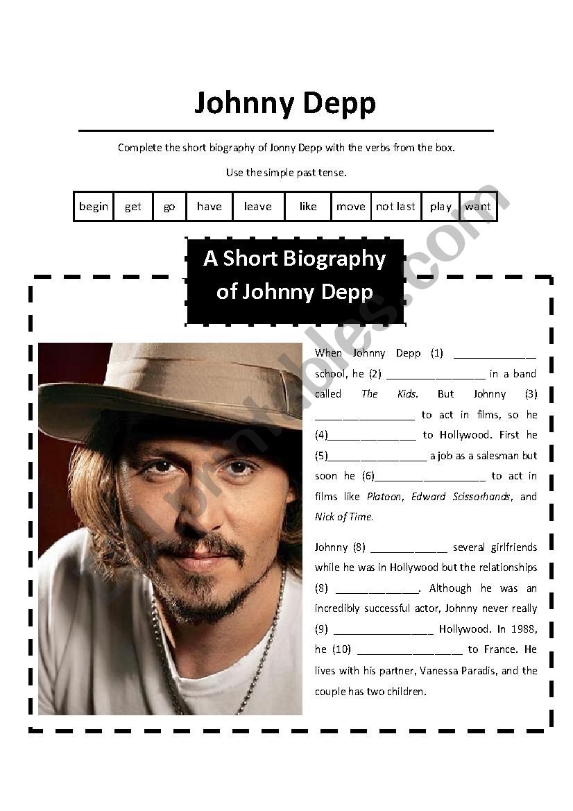 johnny depp short biography english