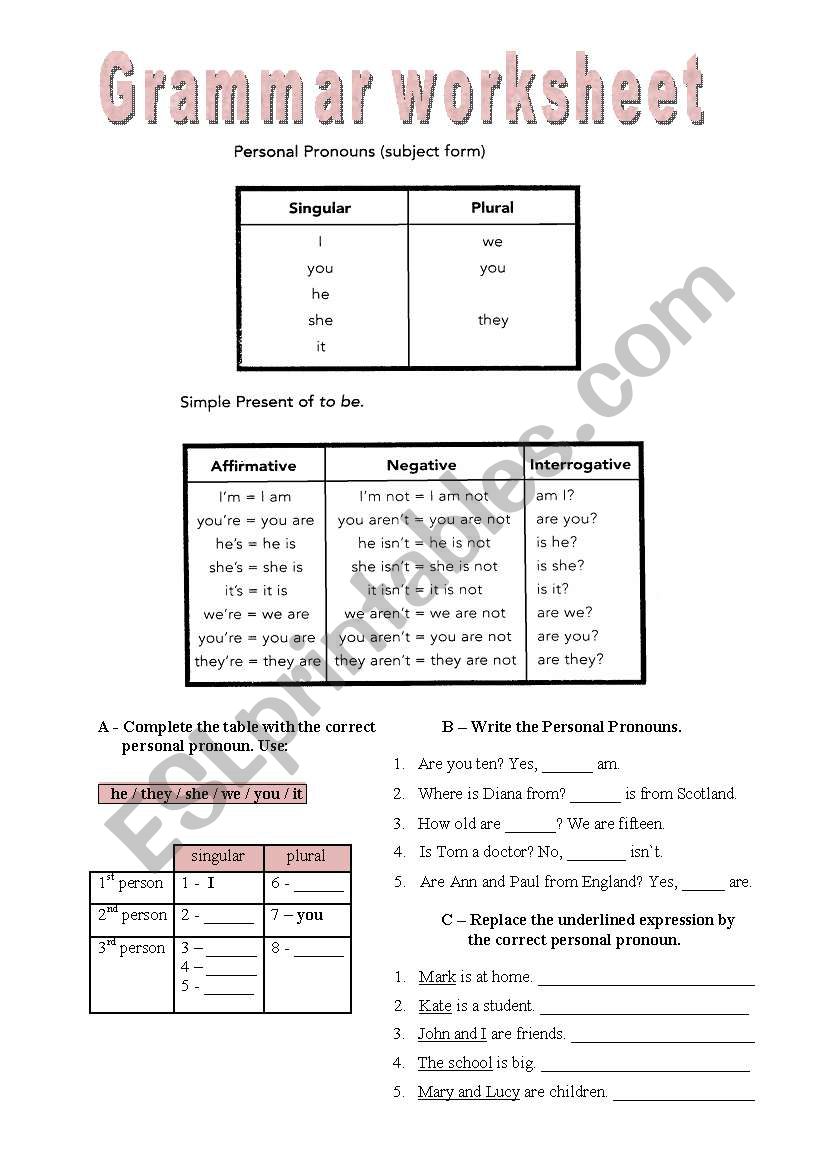 To Be / Personal Pronouns worksheet