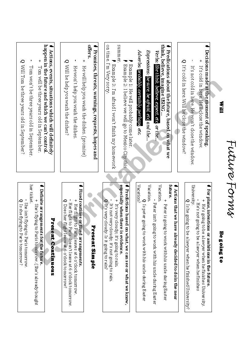 Future Tenses / Times (WILL, BE GOING TO, PRESENT SIMPLE, PRESENT CONTINUOUS)