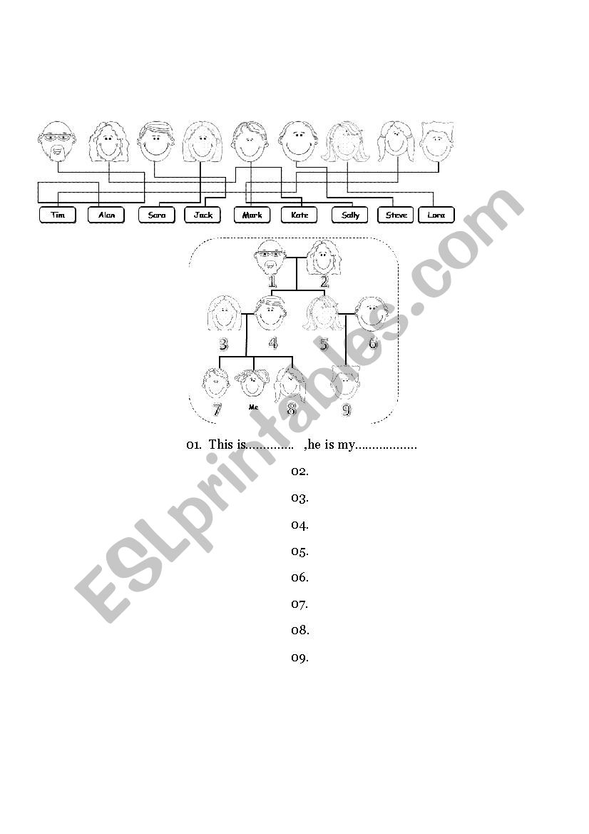 family members worksheet