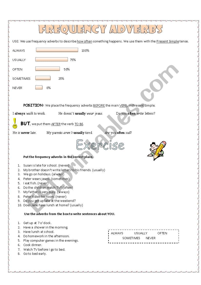 Present Simple - Adverbs of frequency