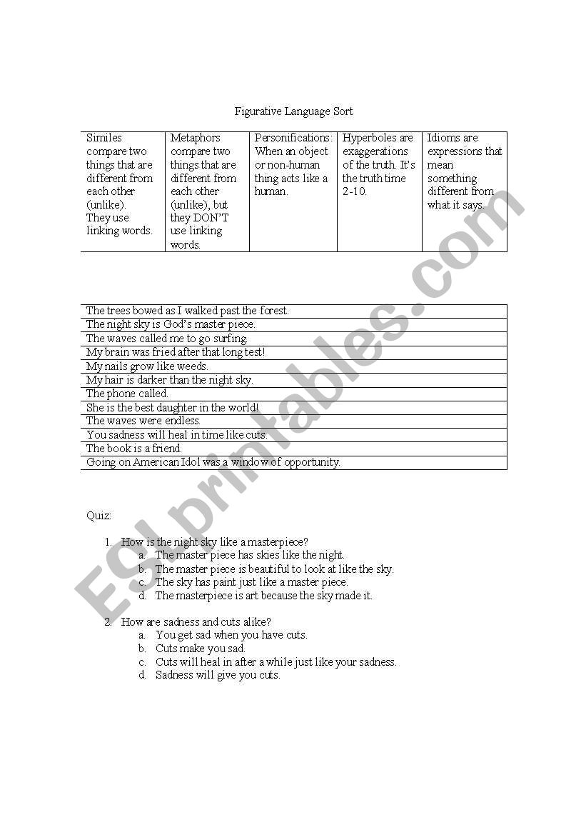 Figurative Language Sort worksheet