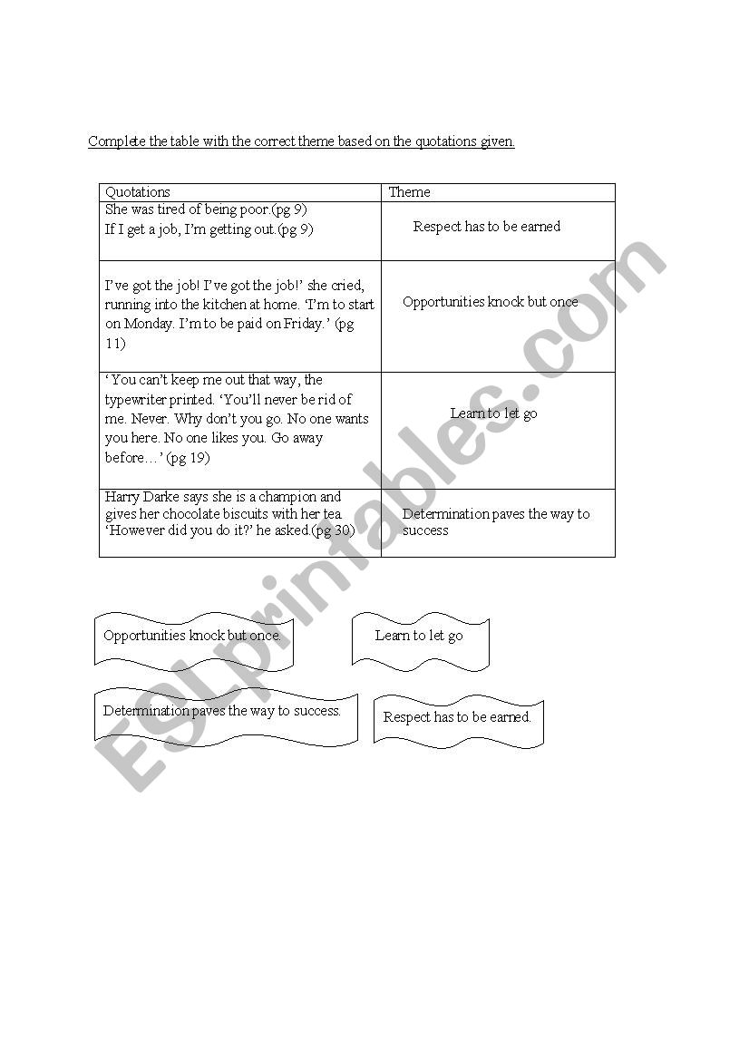 Themes- QWERTYUIOP worksheet