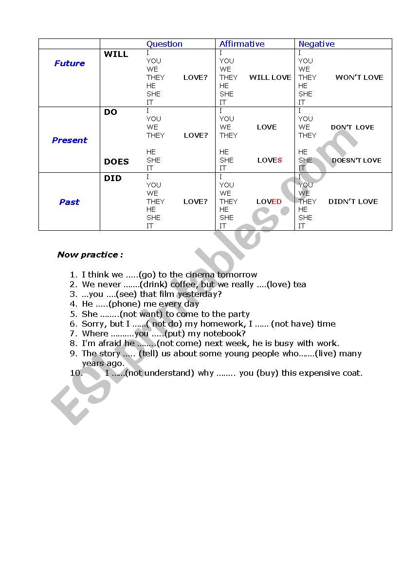 Simple Tenses worksheet