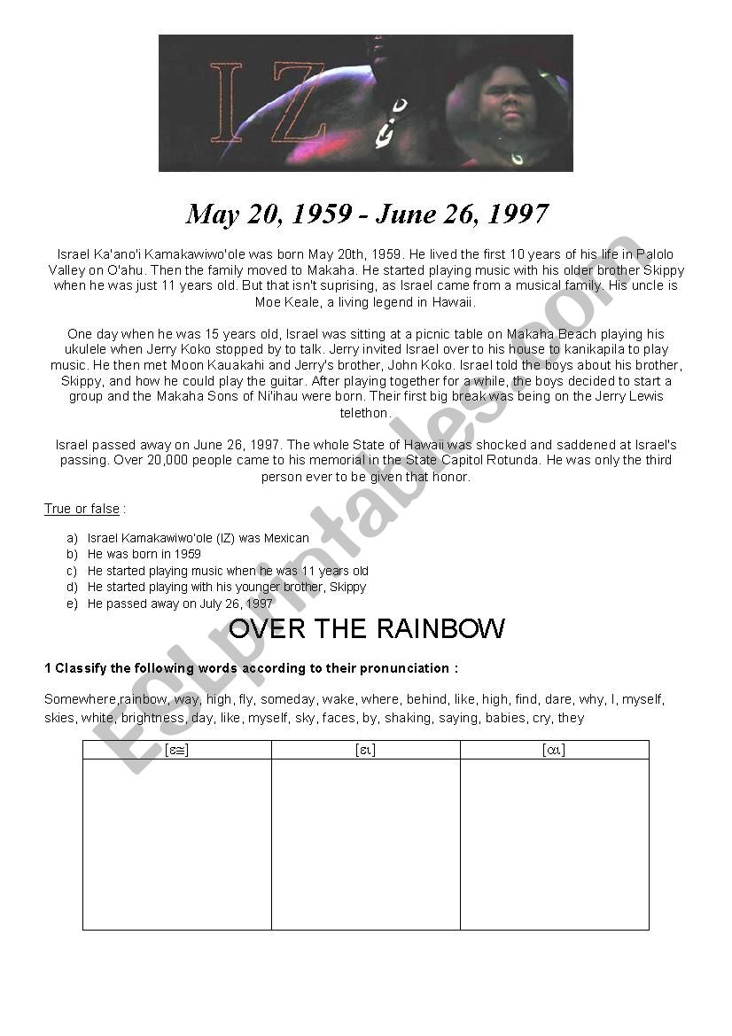 IZ Over the rainbow worksheet