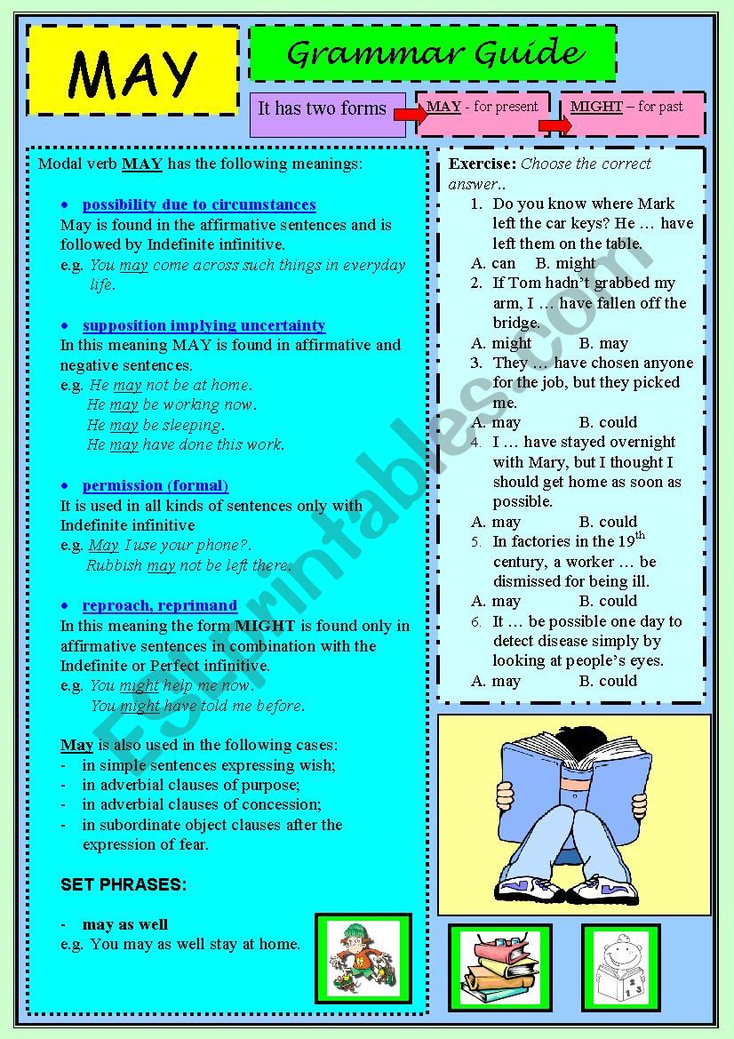 Modal Verb MAY Grammar Guide Exercise ESL Worksheet By Sorokaira