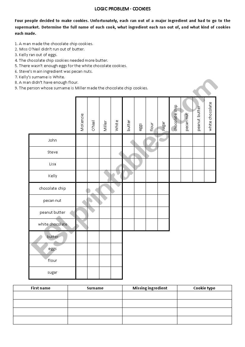 Cookies Logic problem worksheet