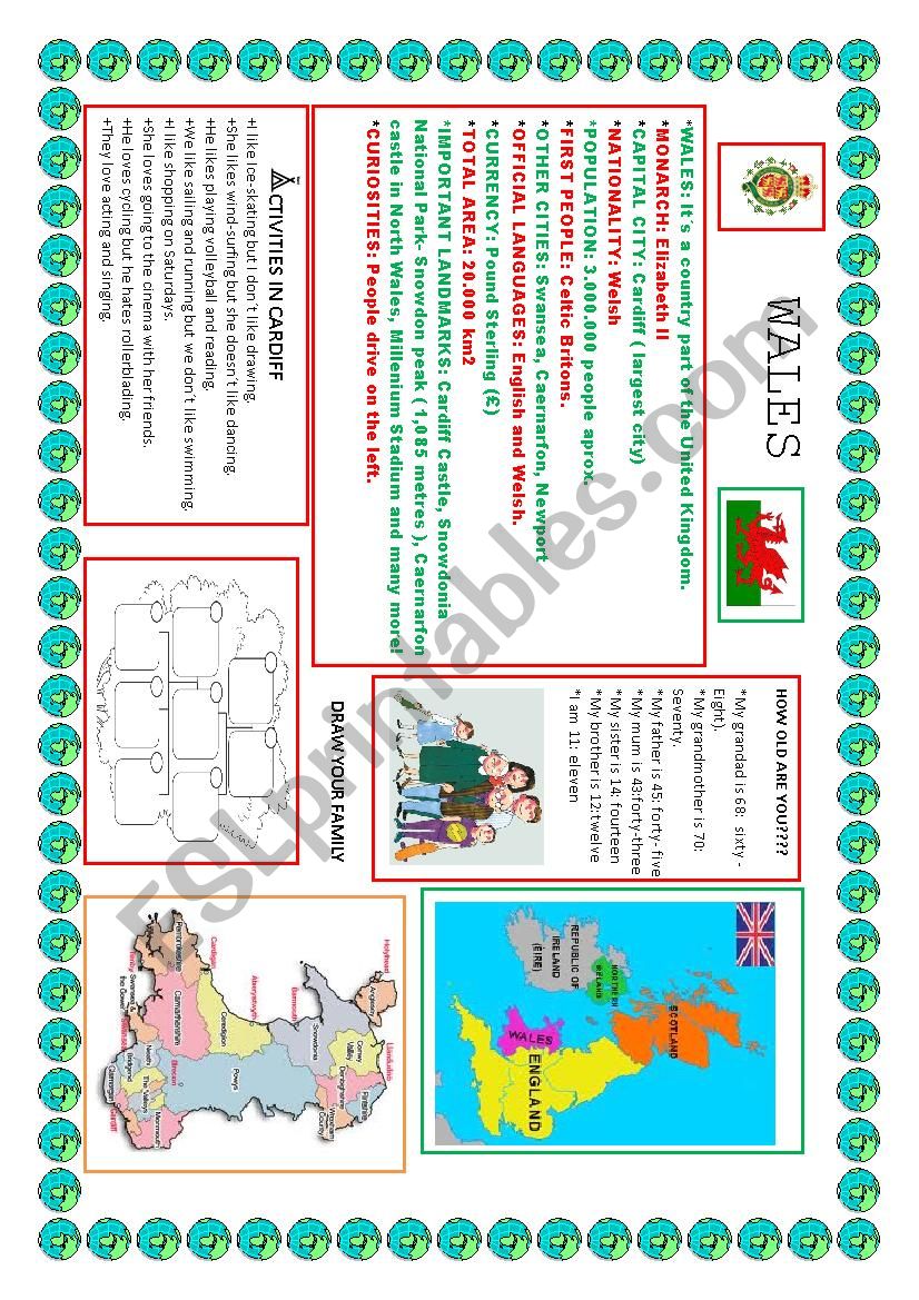 Wales study sheet worksheet