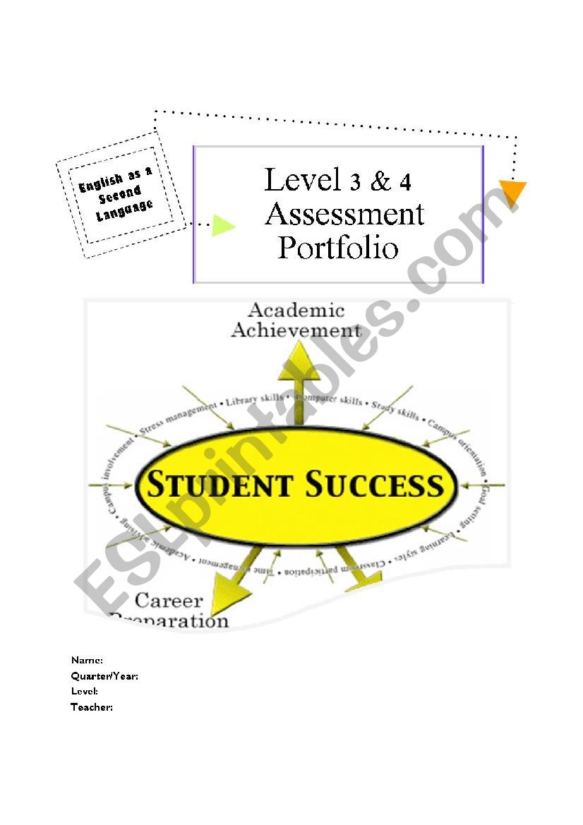 ESL Portfolio worksheet