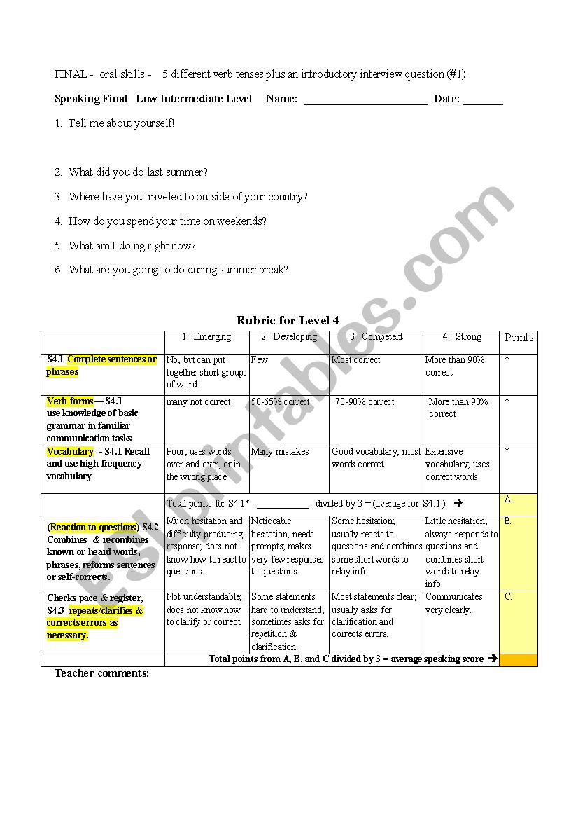 ESL Speaking Final Assessment worksheet