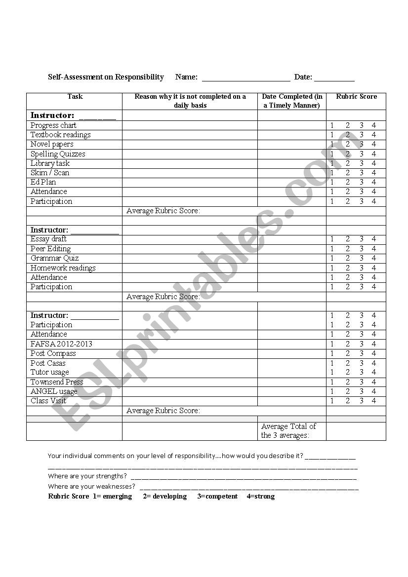 Self-Assessment on Responsibility