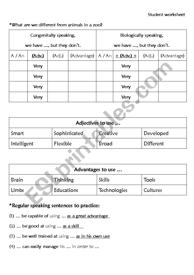 Human being worksheet