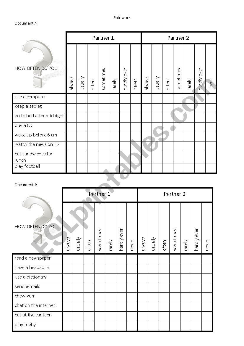 Adverbs of frequency worksheet