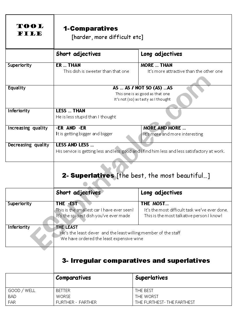 TOOL FILE- GR- comparatives-superlatives