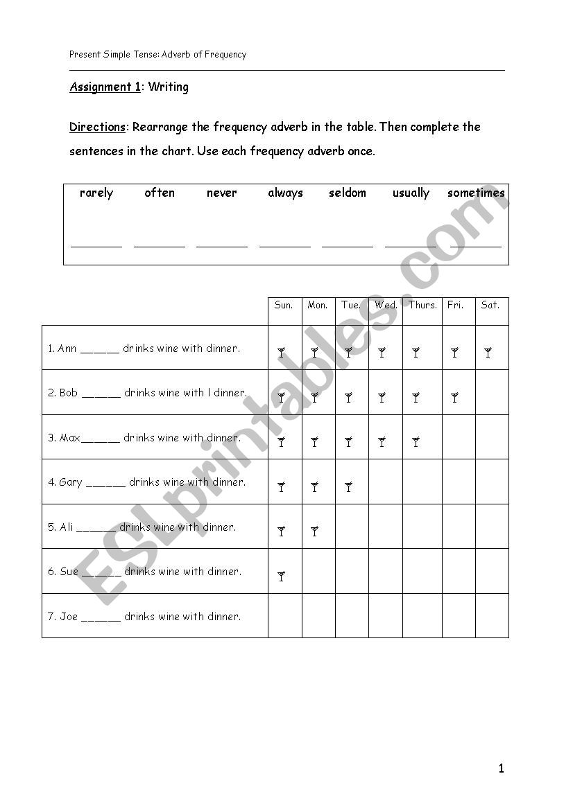 Present Simple Tense worksheet
