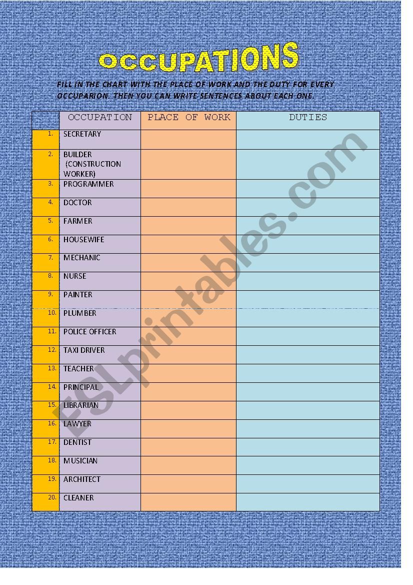 Occupations worksheet